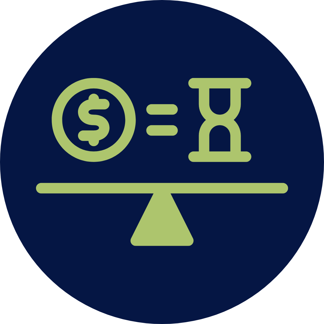 Refinance Break-Even Point Calculator