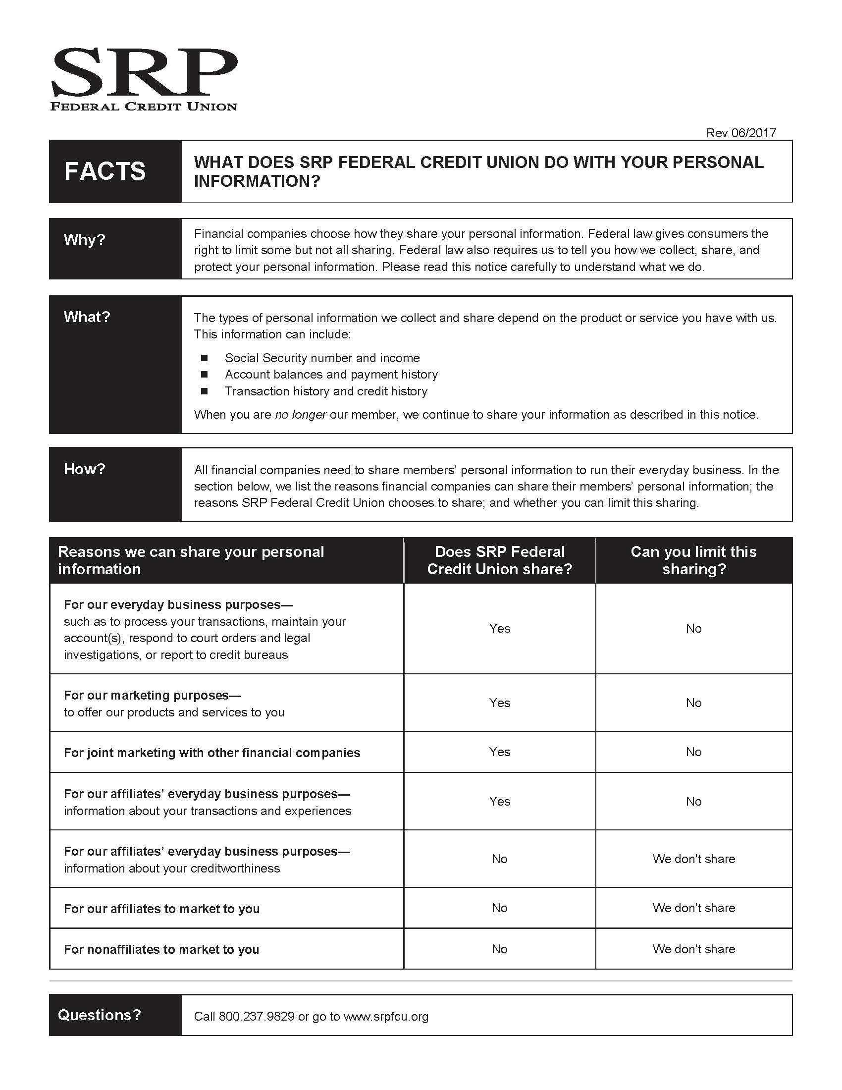 SRP FCU Privacy Policy