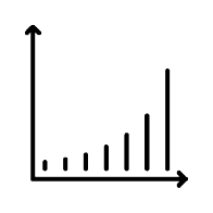 image of Payment and Amortization Calculator
