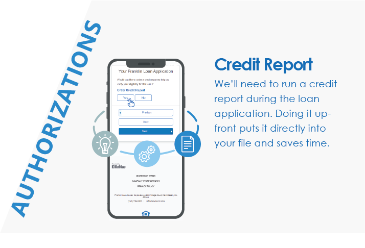 We'll need to run a credit report during the loan application.