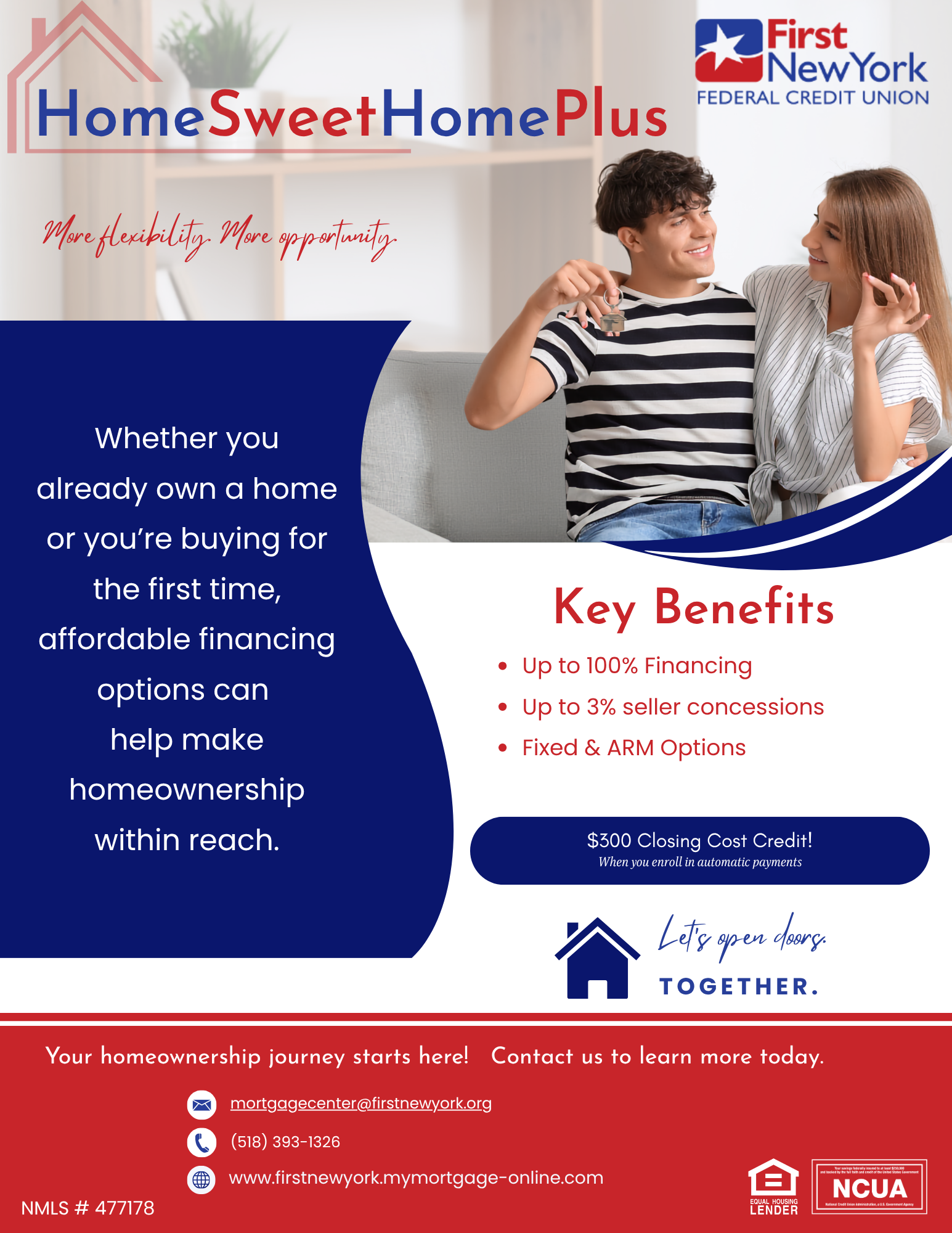 HomeSweetHome Loan Details.